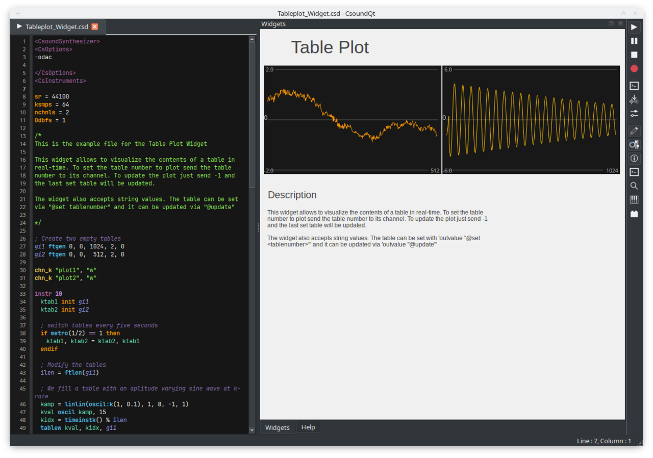 table plot